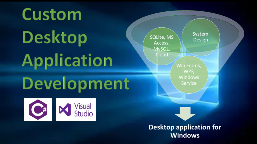 I will your developer for csharp, winform, uwp, wpf, windows service
