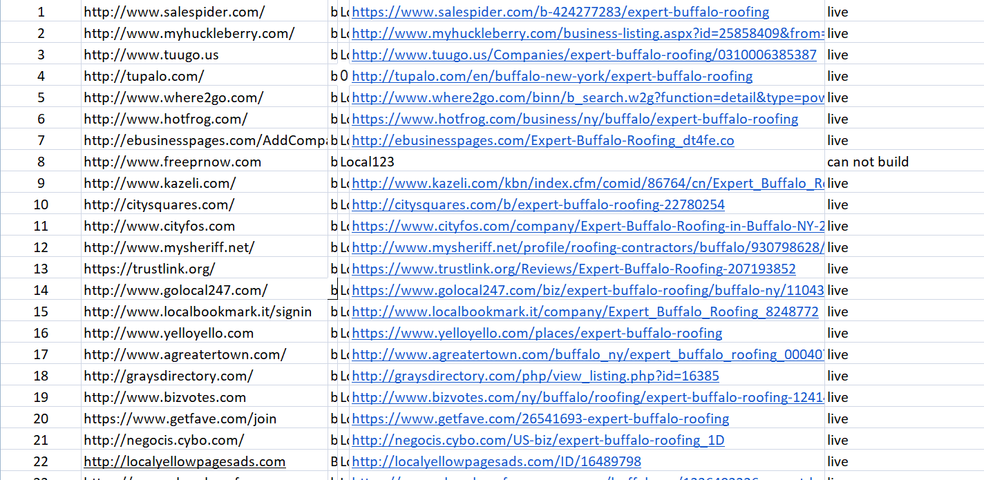 I will create 300 UK local citation listings for local SEO