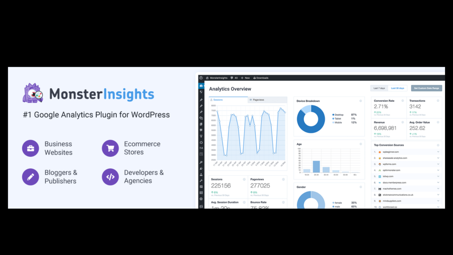 Install and configure monsterinsights plugin to wordpress