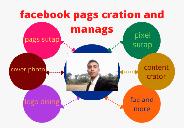 I will create SEO optimize facebook or page, pixel, shop, and grow audience