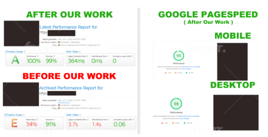 I will increase wordpress speed optimization for gtmetrix, page speed