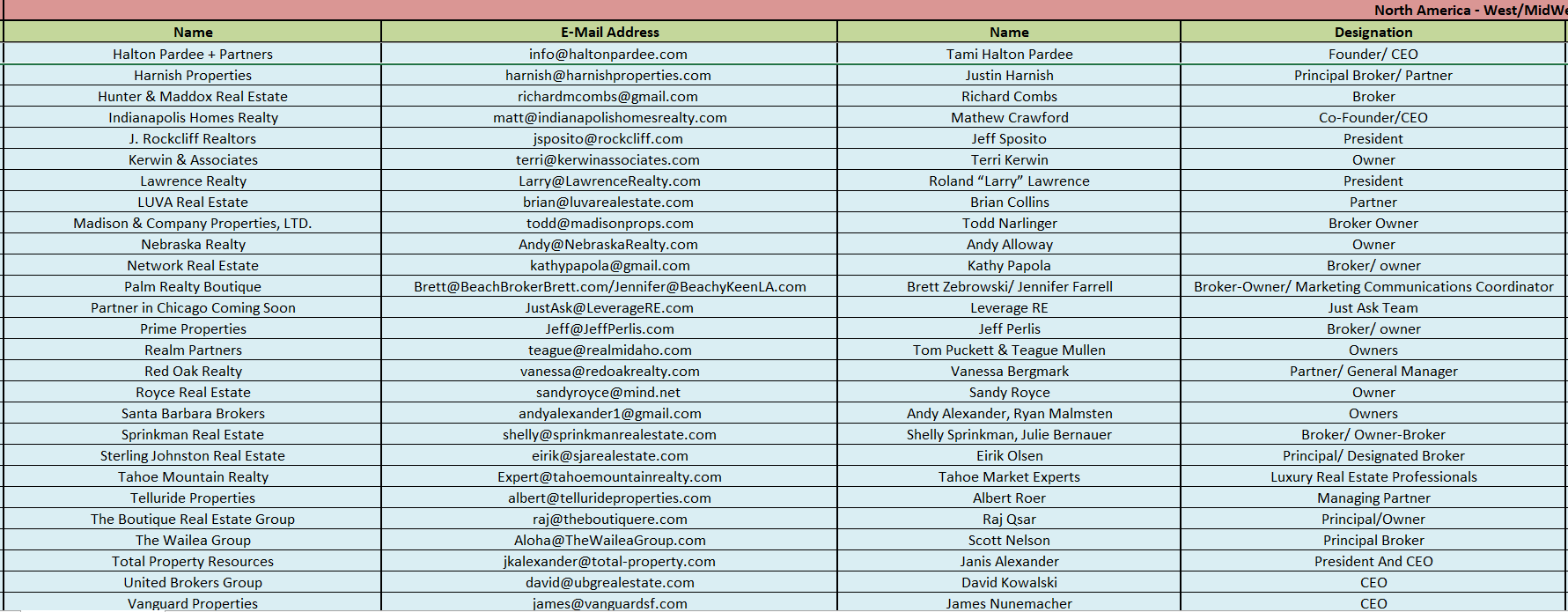I will do Perfect Data Entry, Web Search, Typing or Copy Paste task
