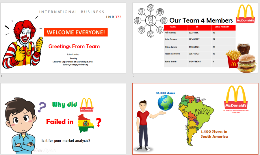 I will design a premium educational powerpoint presentation