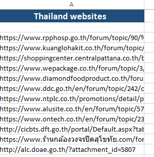 Thailand 5 High-Quality SEO comment Backlinks .TH domains for Optimizing Your websites 