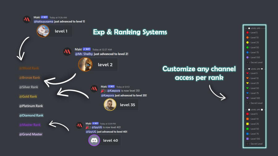 I will create a fully unique and the most modern discord server to impress your community, 