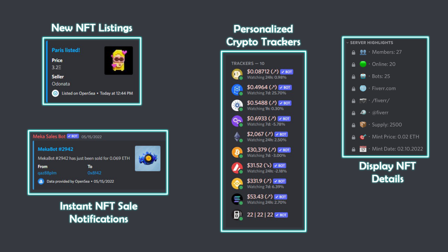 I will create a fully unique and the most modern discord server to impress your community, 