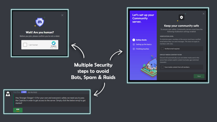 I will create a fully unique and the most modern discord server to impress your community, 