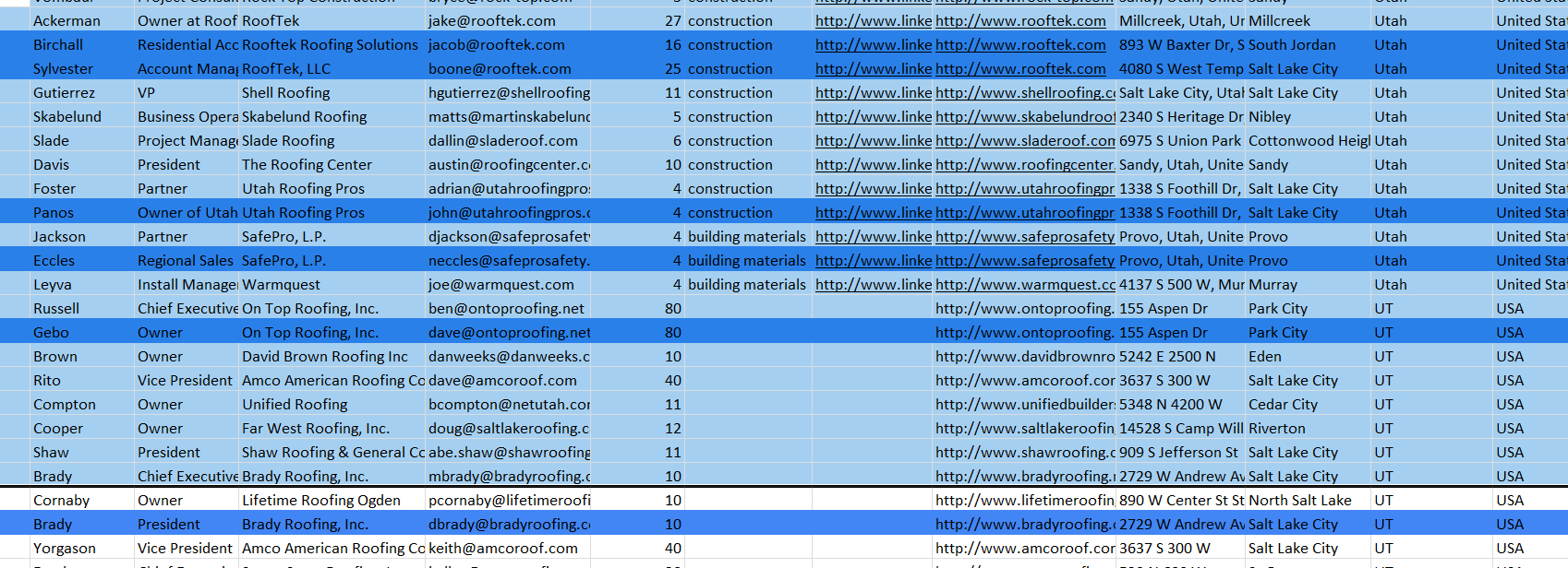 I will Provide 100 targeted list building and lead generation for companies in any sector 