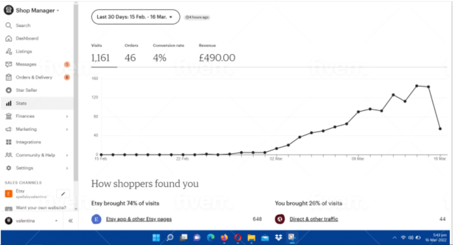 Complete Etsy SEO title and tags to top rank Etsy Listing.