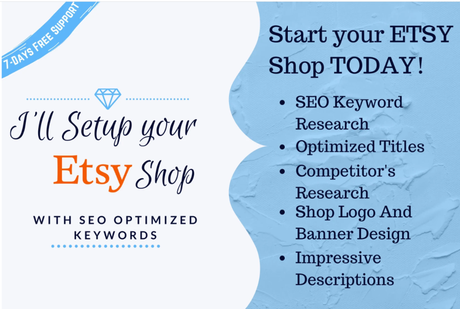 Complete Etsy SEO title and tags to top rank Etsy Listing.
