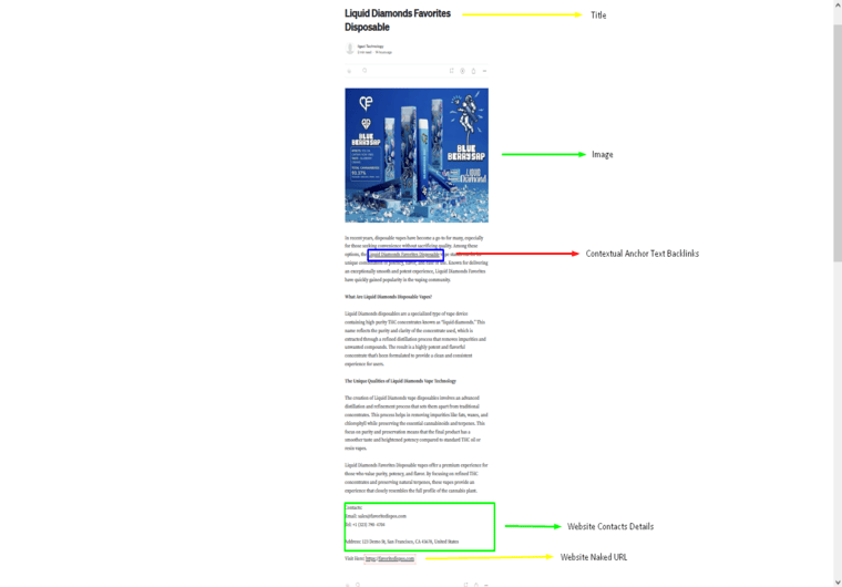 I will do 50 high quality white hat contextual web 2.0 link building to get top ranking