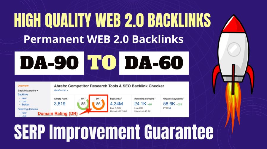  I will build 150 High Quality Super Web 2.0 Backlinks for rank #1 on google