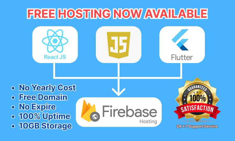 I will host your react, flutter and javascript website in firebase hosting