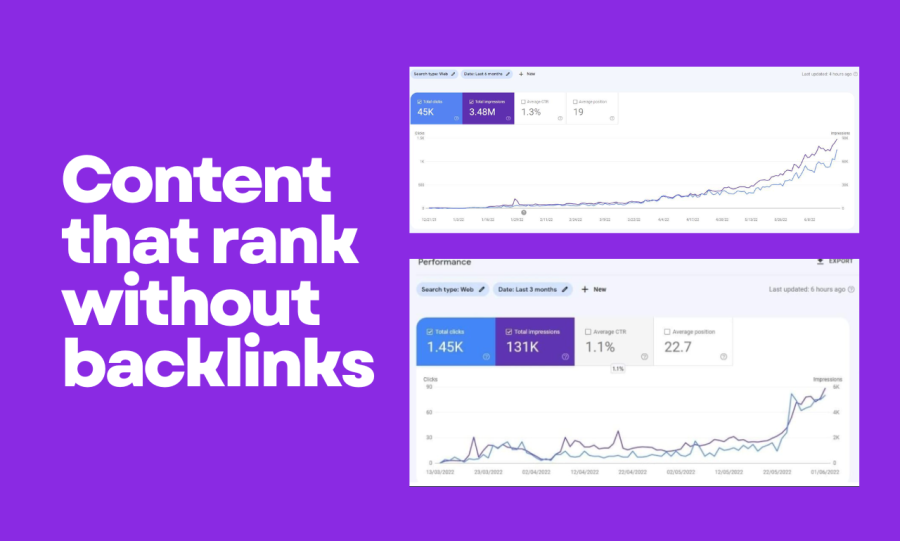 High Quality SEO Content That Ranks On Google