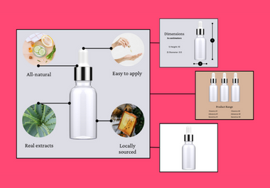 I will do amazon product photography image editing and infographic
