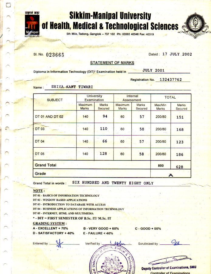 We do Data Entry and Data Analysis work