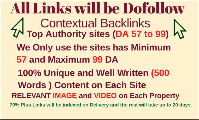 Excellent Quality Do-follow Links Only From Top Authority Sites 