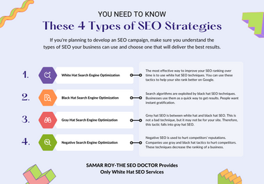 Let me increase your website ranking with best white hat SEO backlinks 