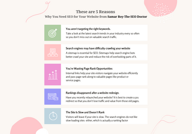 Let me increase your website ranking with best white hat SEO backlinks 