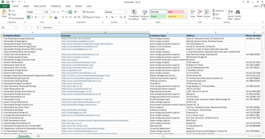 Boost Your Business with High-Quality & Up-to-date B2B Leads Generation Services from Google Maps