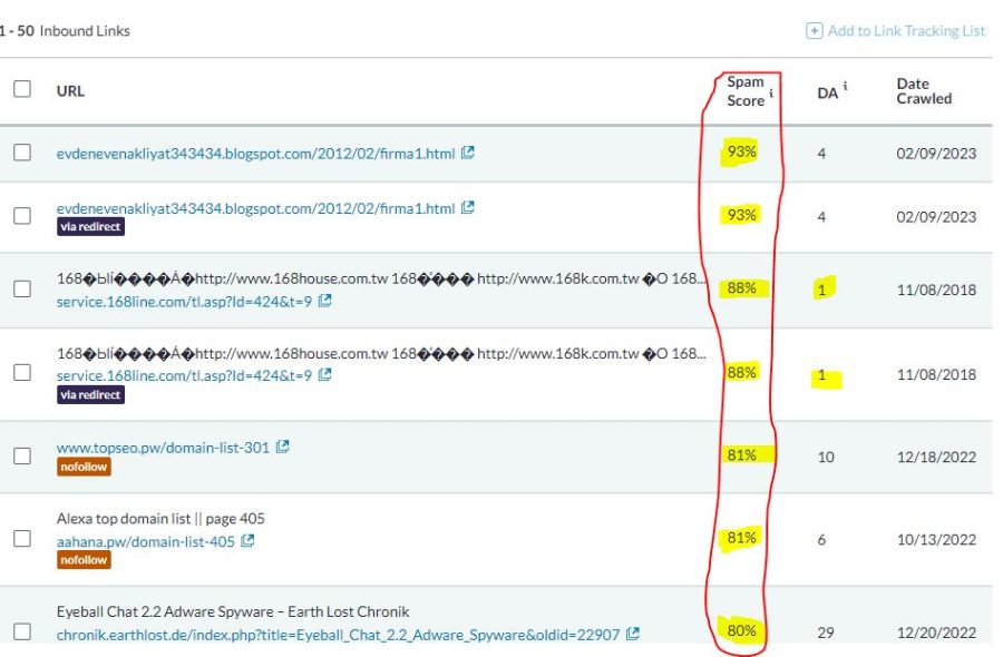 I will Remove ALL Spammy Toxic Bad Backlinks & Create Disavow File to Recover Penalty