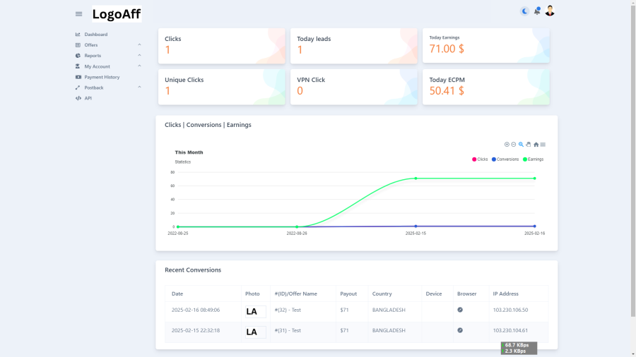 CPA Network Pro Script (Laravel Edition)