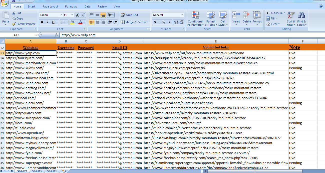 150 High Quality Local Citations For USA, UK, CANADA, AUSTRALIA