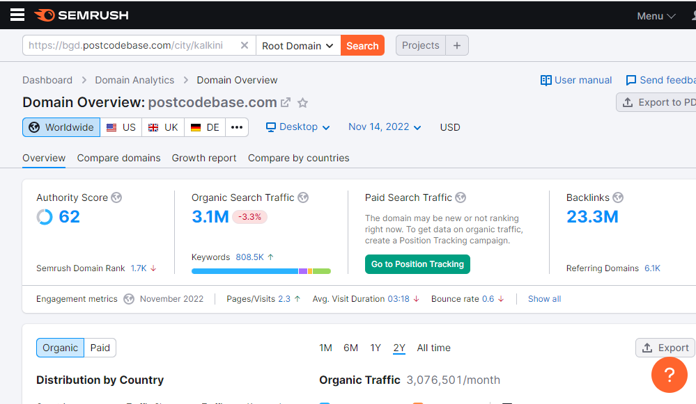 I will provide wordpress website onpage SEO service and technical optimization 