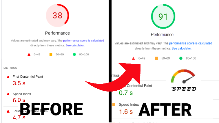 Speed Up Your Website and Optimize for SEO - 2X Speed Guaranteed