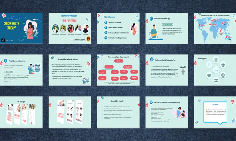 I will design professional modern powerpoint presentation for you