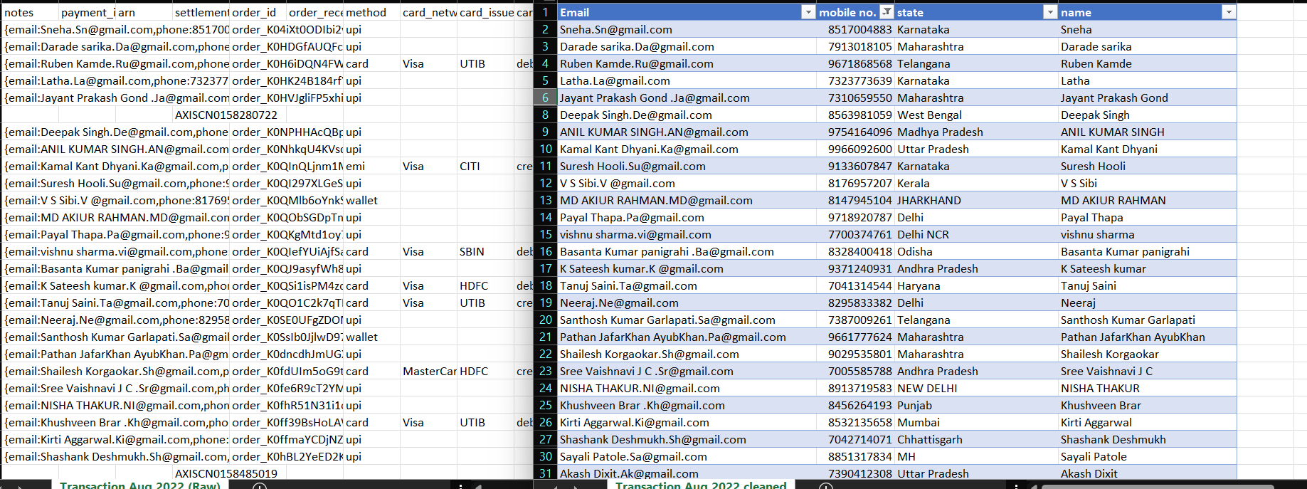 I will clean, organize and merge excel or CSV data