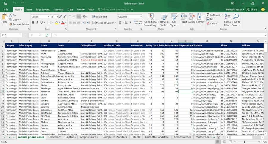 I am one of the best Data entry operator and Excel expert