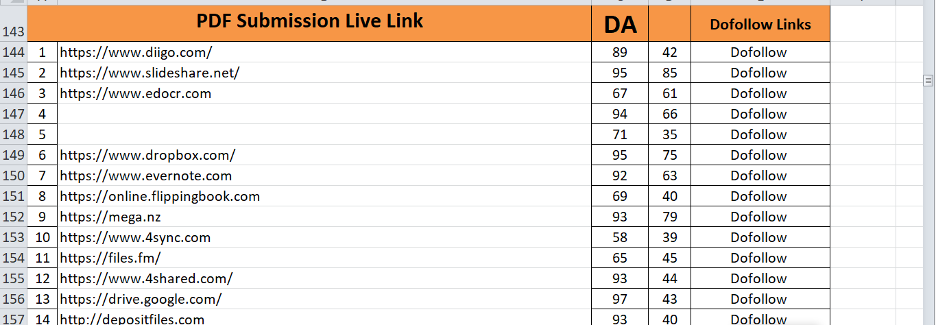 I Will Do Manual Do follow MIX Baacklinks Or Linkbuilding 