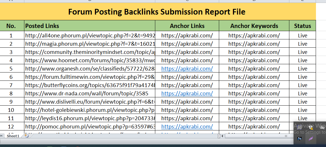 I Will Do Manual Do follow MIX Baacklinks Or Linkbuilding 
