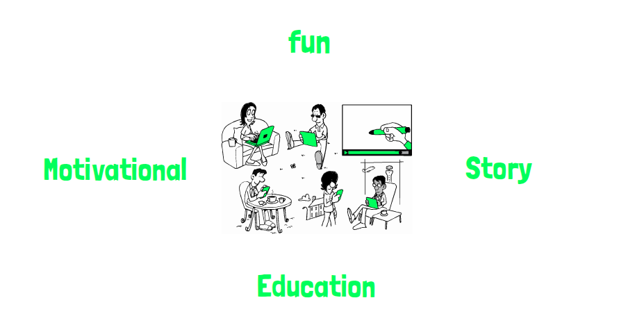 I will create 2d whiteboard animation explainer video