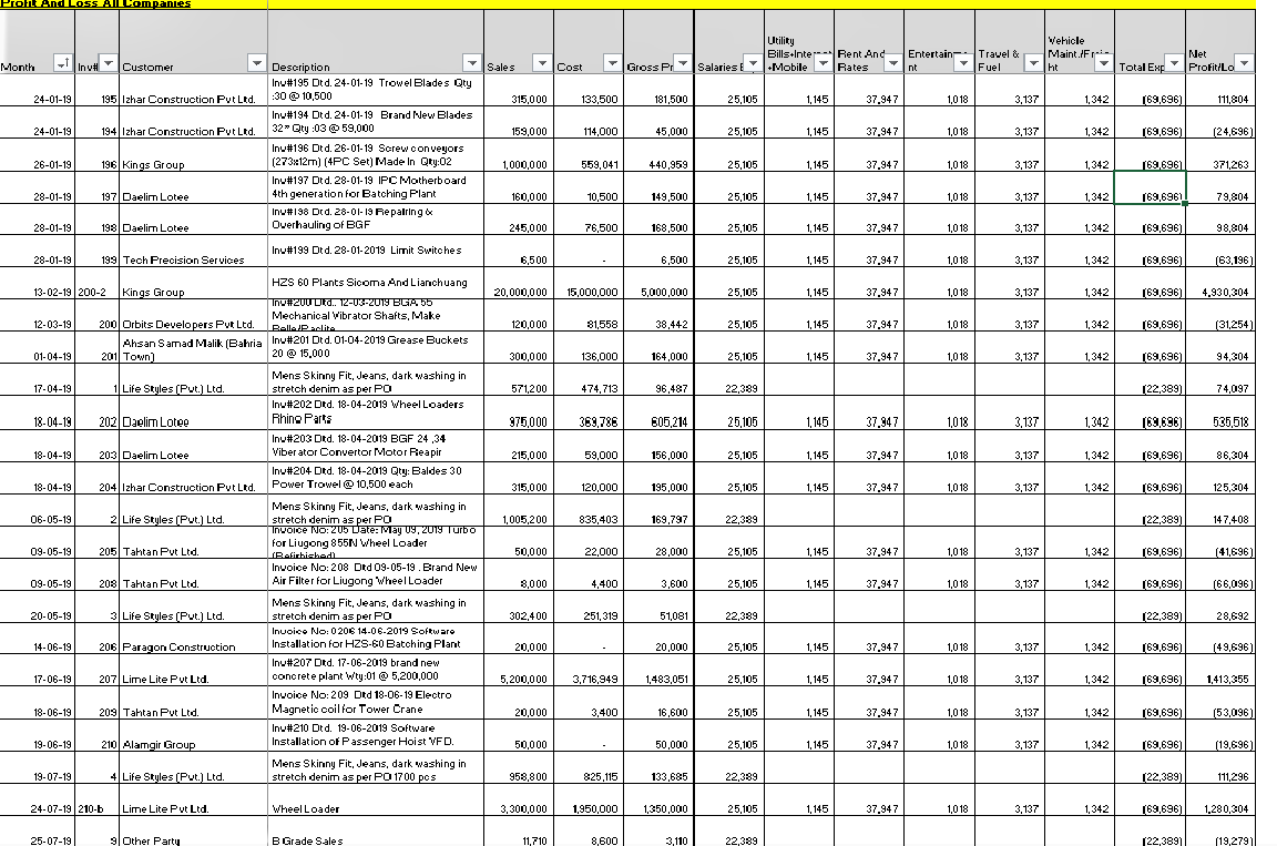 I will help you with any data entry and web searching