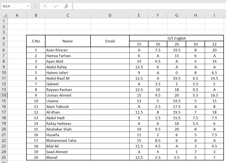 I will do data entry, web data scraping, email list and data conversion in excel, sheet