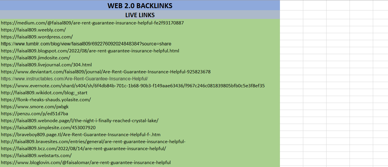 Create manually high-quality 10 web2.0 backlinks for link building