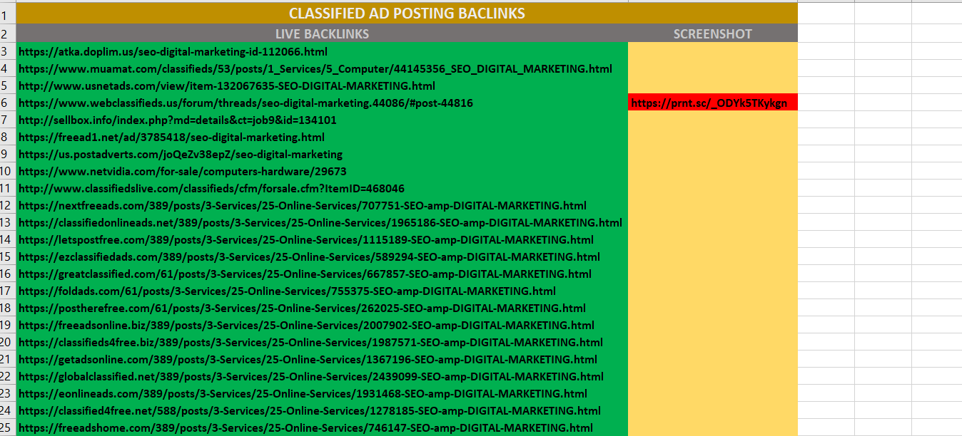 I will post 10 classified ads submission manually on high DA ad posting sites