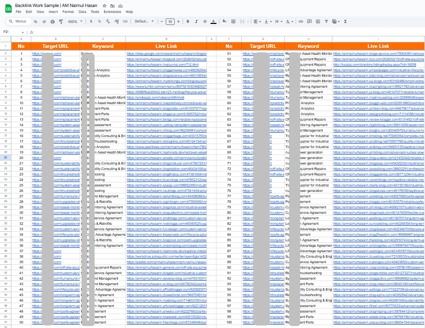 100+ High Authority Web 2.0 Backlinks with Manual Link Building 