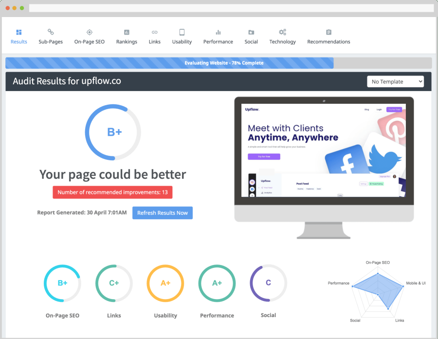 GET Web optimization REPORT OF YOUR Site 