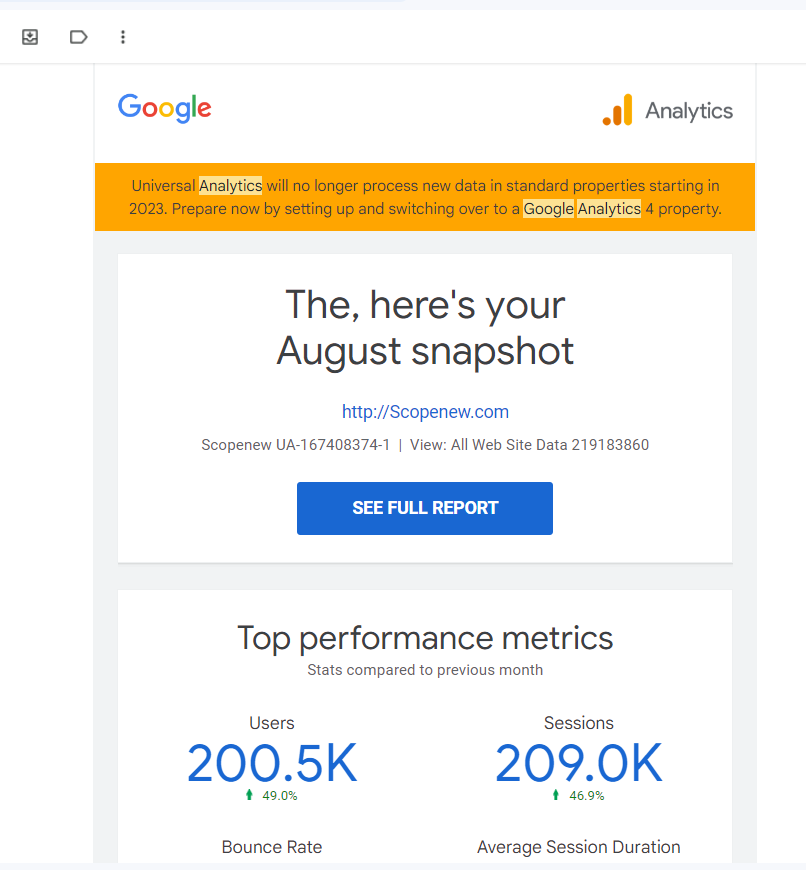 Permanent DoFollow BackLink on 55+DA website Google Ranking