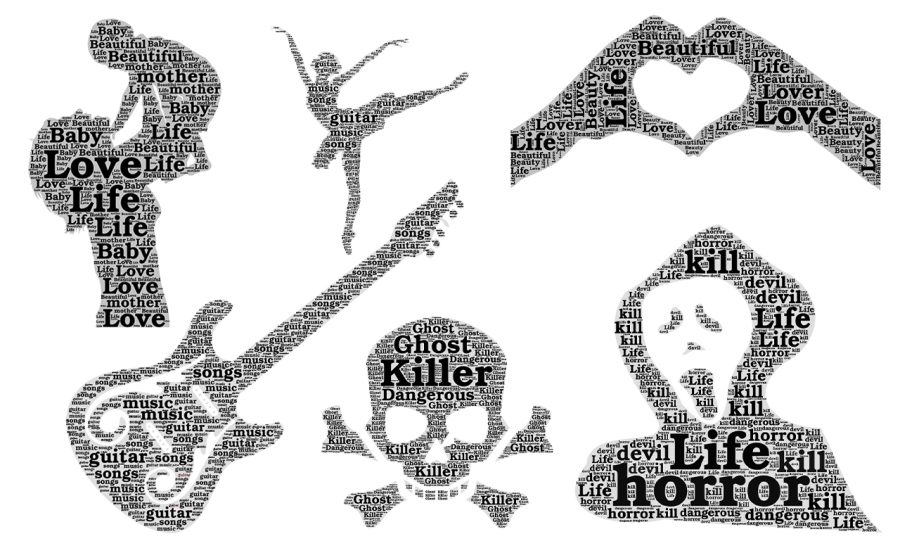 I will create typography design text portrait and word cloud or tag cloud