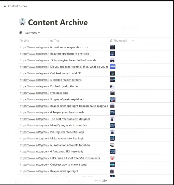 I will do scraping, typing, copy paste work