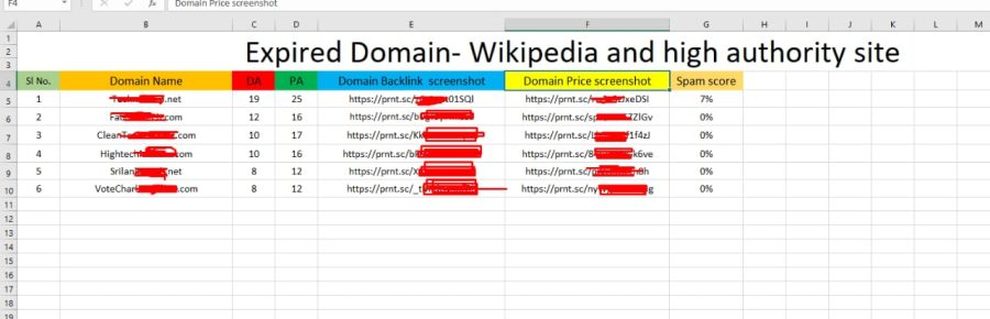 2 expired domain research with a wikipedia backlink 