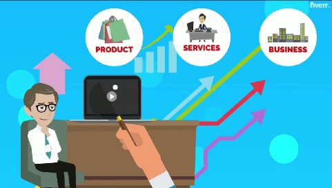 I will create a high quality animated explainer video for your business and other purposes
