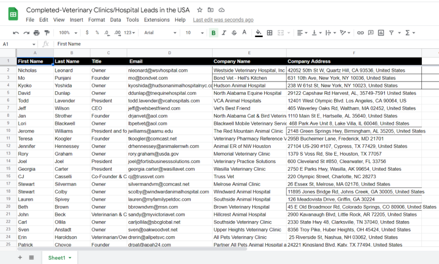I will do b2b lead generation, business leads, linkedin leads, real estate leads