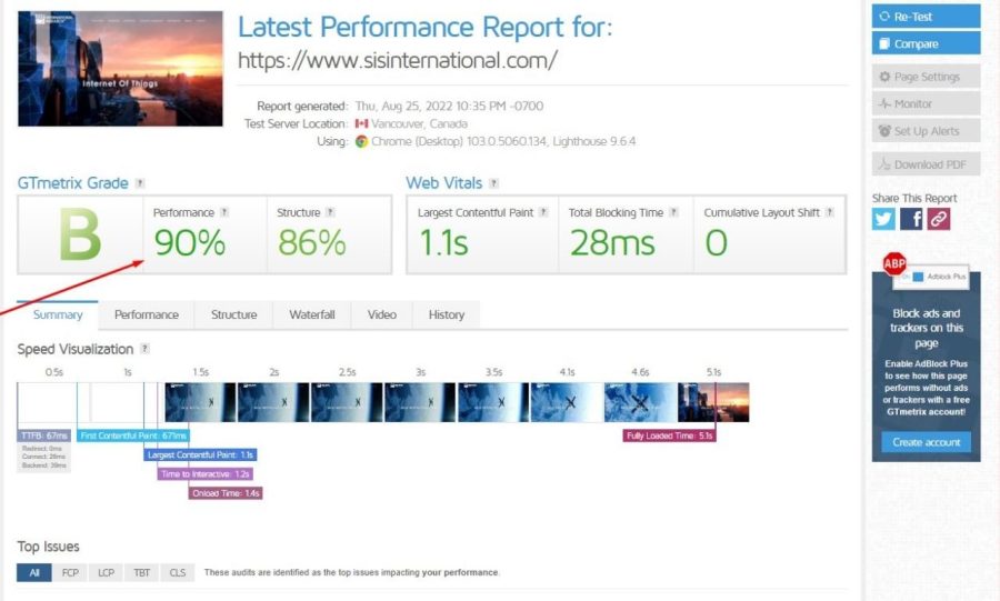 I will do your WordPress website fully speed optimization & on-page SEO