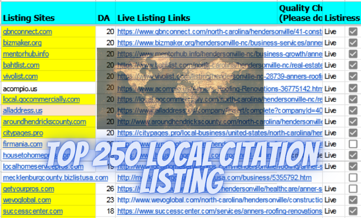 I will do top 100 local citations for any country