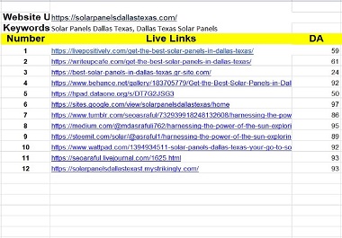 write and publish 20 hi da guest posts, dofollow guest post, guest posting for Google Top Ranking